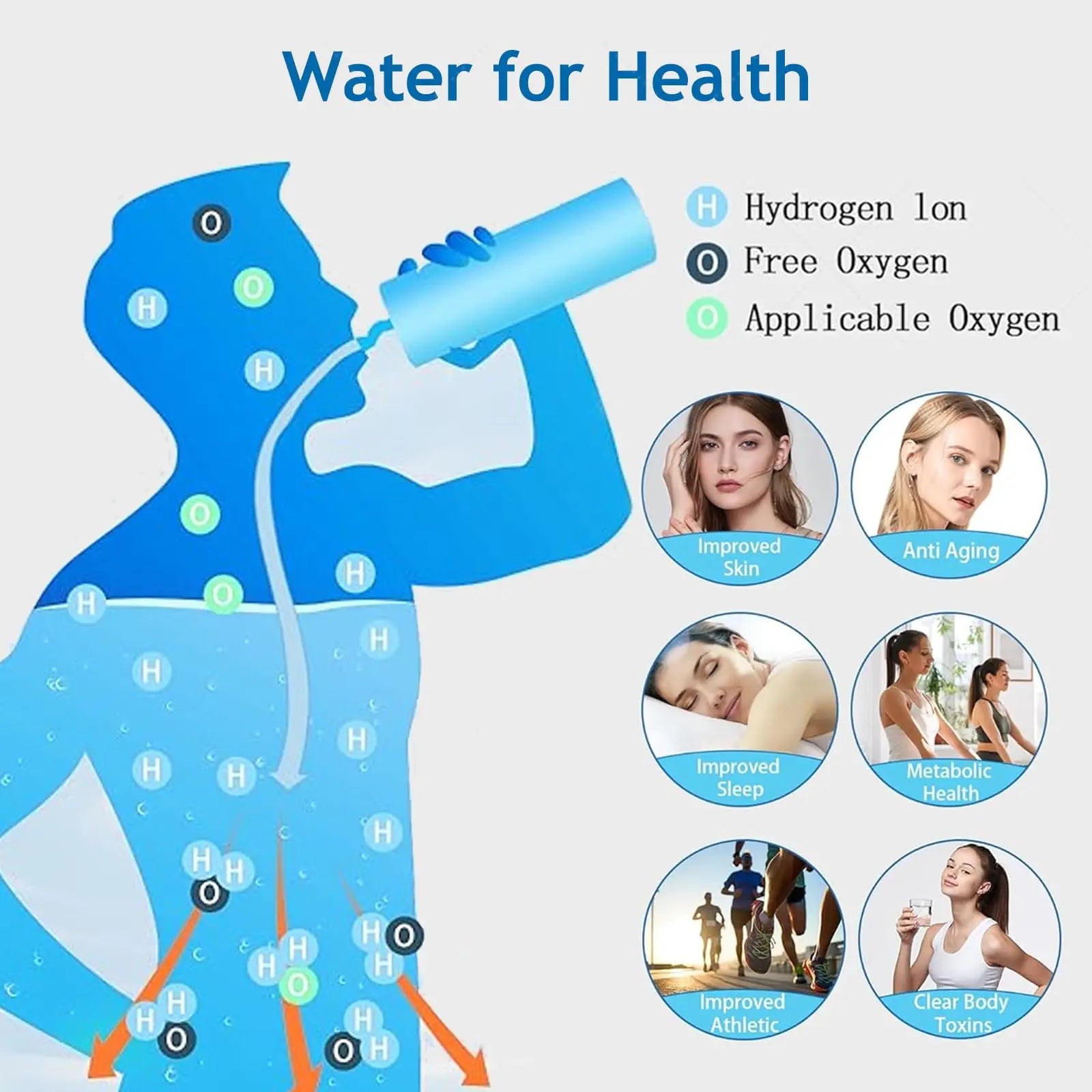 Hydrogen Water Bottle 2024, 5000-8000 PPB Quick Electrolysis, Hydrogen Water Bottle Generator, Gift for Love