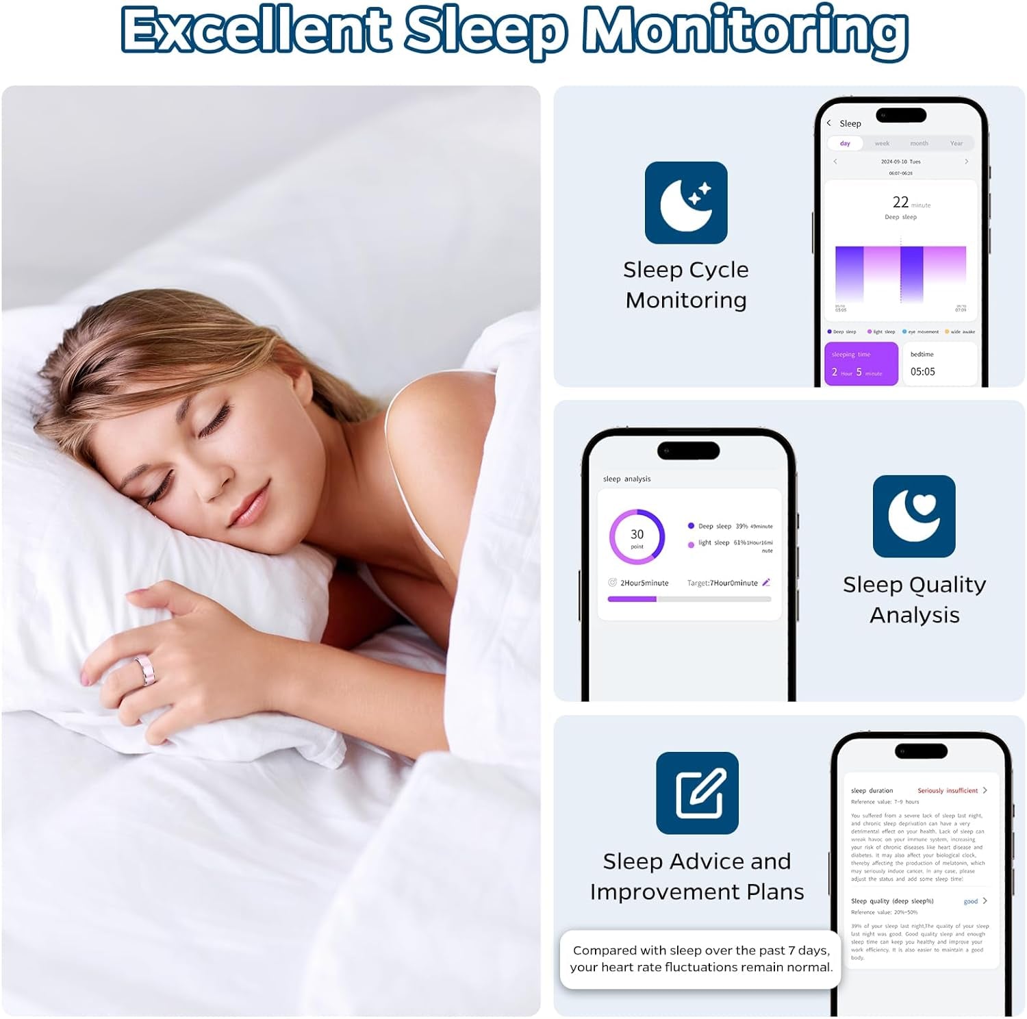 Smart Ring Health Tracker, Sleep Tracker Ring with Heart Rate, Waterproof Fitnes
